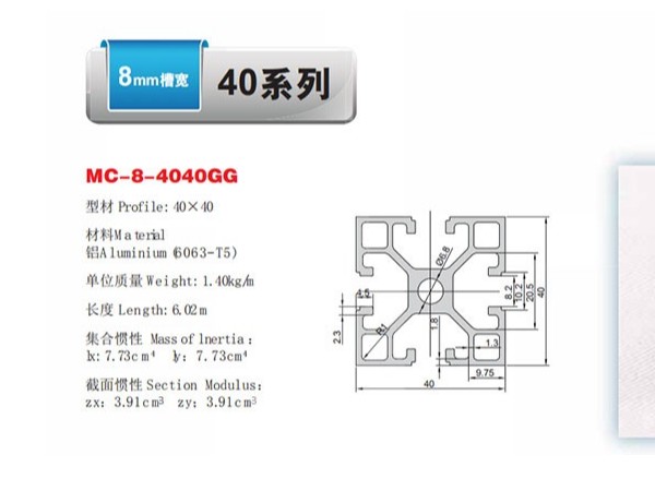 價(jià)格不同的鋁型材，拿40x40鋁型材種類舉例說(shuō)明
