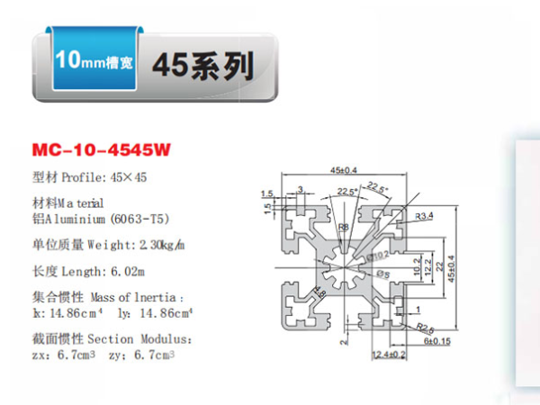 鋁型材45系列都包括哪些？